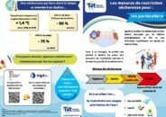 Crise_particuliers_2024-2