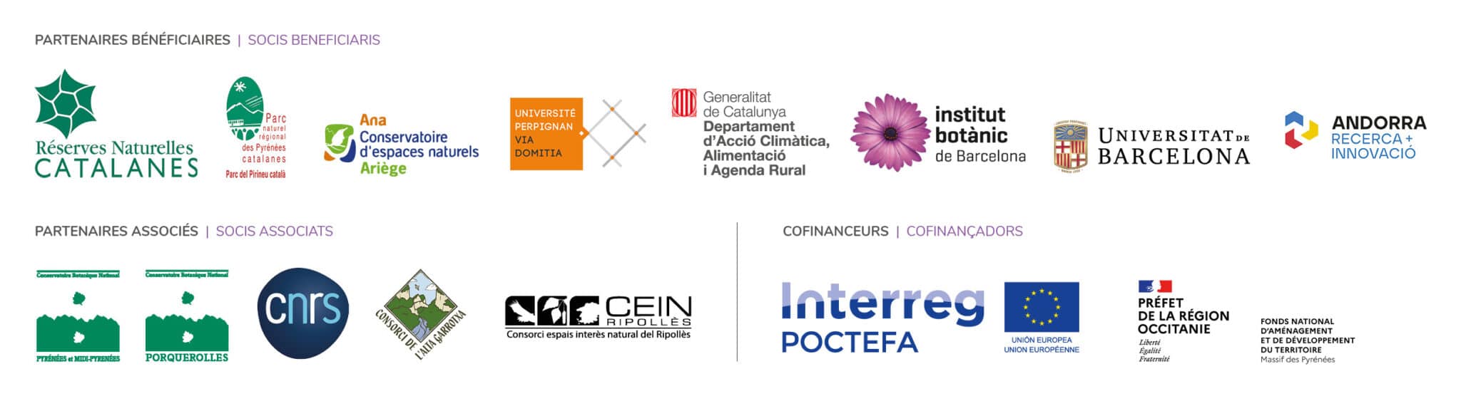 Partenaires bénéficiaires